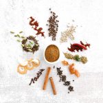 Shawarma Spice Blend